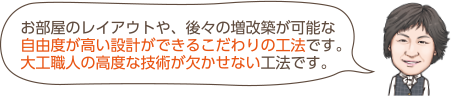 お部屋のレイアウトや、後々の増改築が可能な 自由度が高い設計ができるこだわりの工法です。 大工職人の高度な技術が欠かせない工法です。